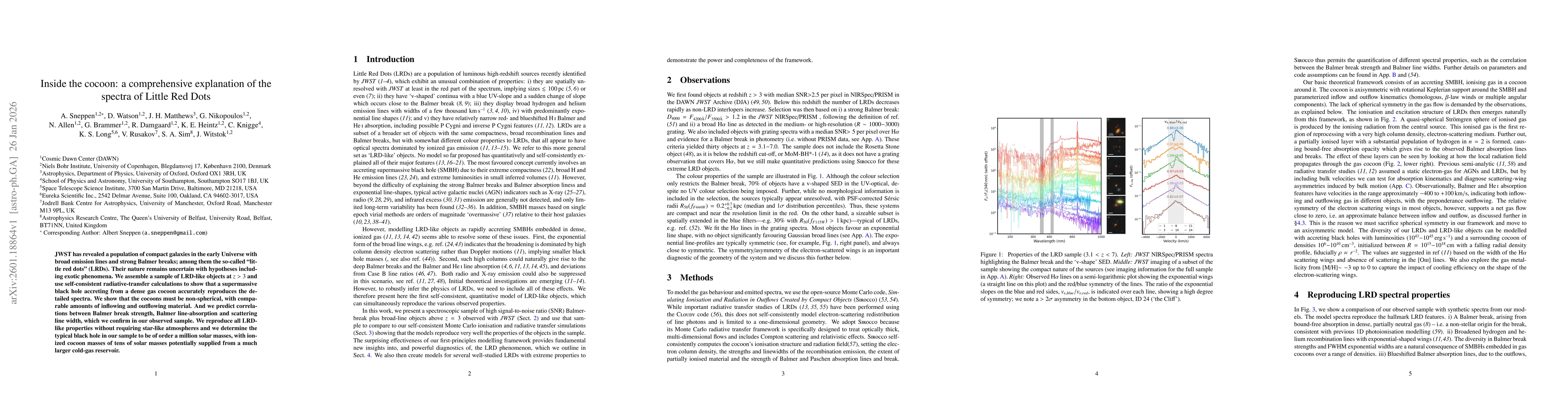 Thumbnail for Inside the cocoon: a comprehensive explanation of the spectra of Little Red Dots
