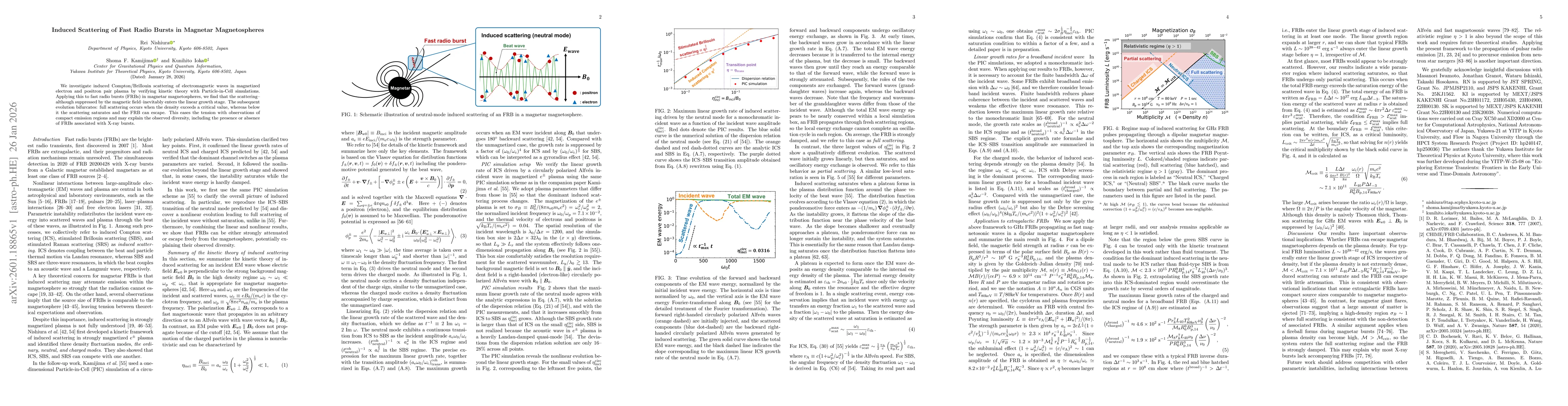 Thumbnail for Induced Scattering of Fast Radio Bursts in Magnetar Magnetospheres