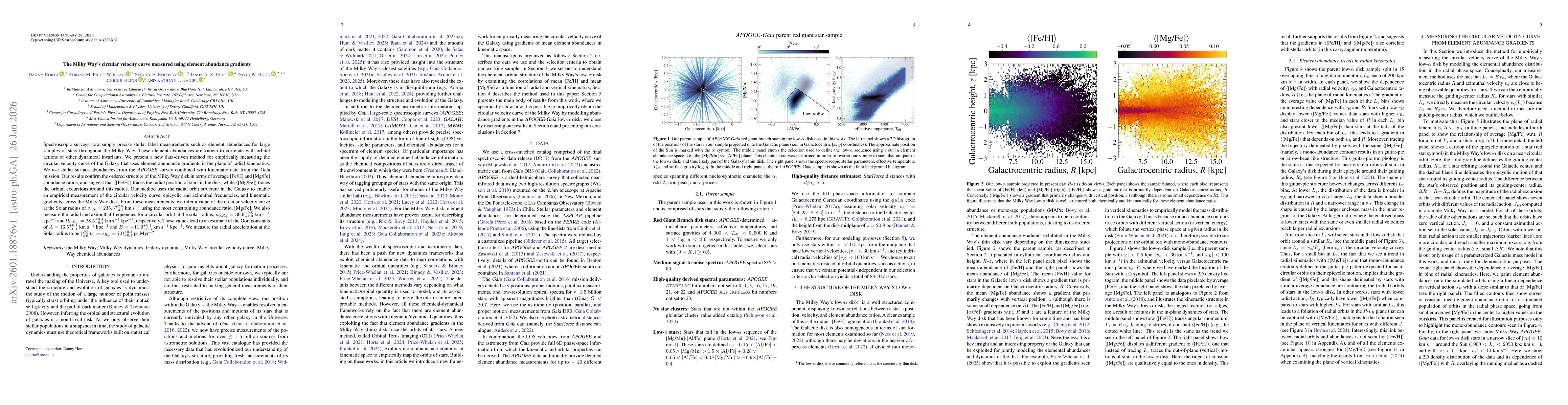 Thumbnail for The Milky Way's circular velocity curve measured using element abundance gradients
