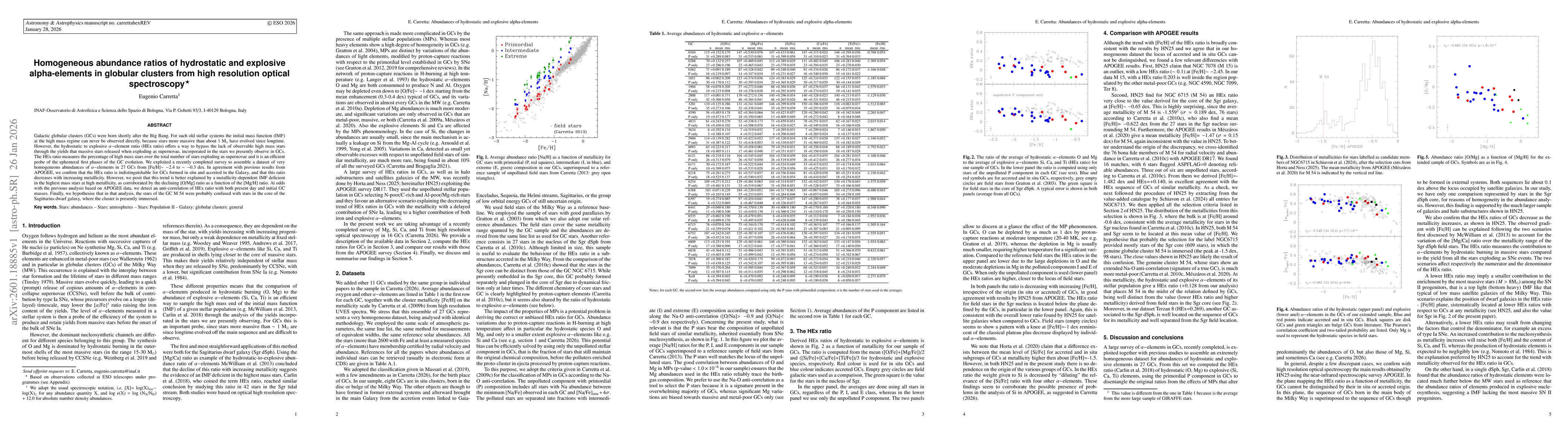 Thumbnail for Homogeneous abundance ratios of hydrostatic and explosive alpha-elements in globular clusters from high resolution optical spectroscopy