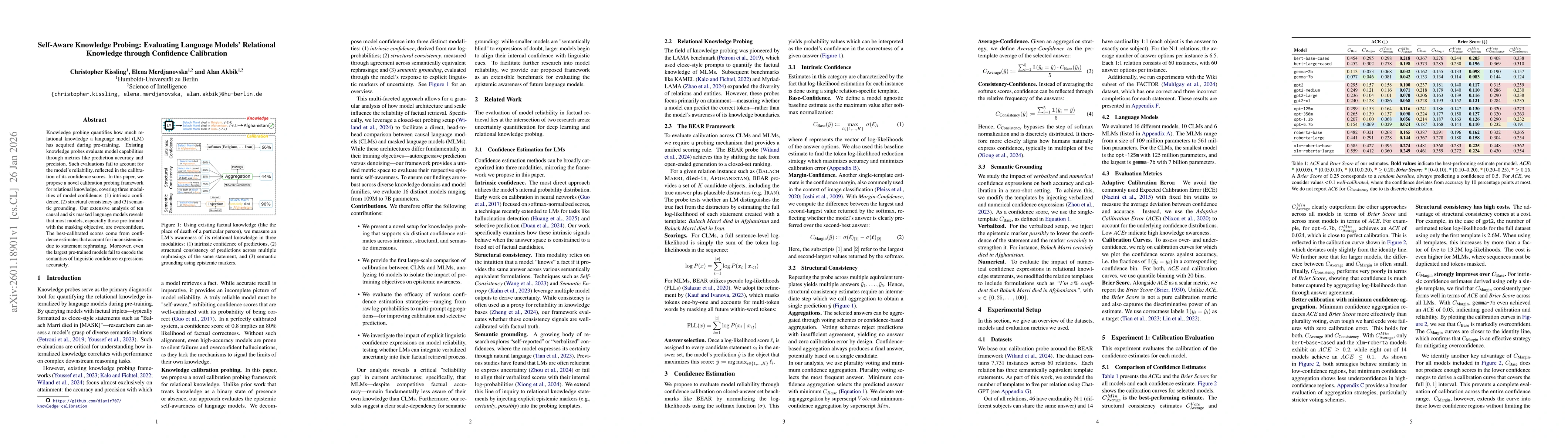Thumbnail for Self-Aware Knowledge Probing: Evaluating Language Models' Relational Knowledge through Confidence Calibration