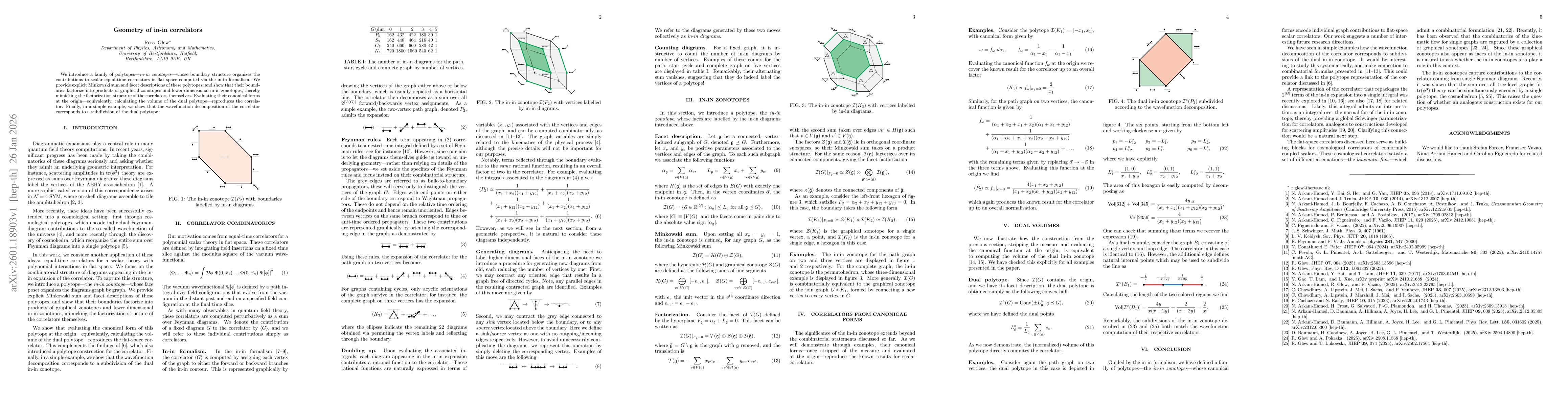 Thumbnail for Geometry of in-in correlators