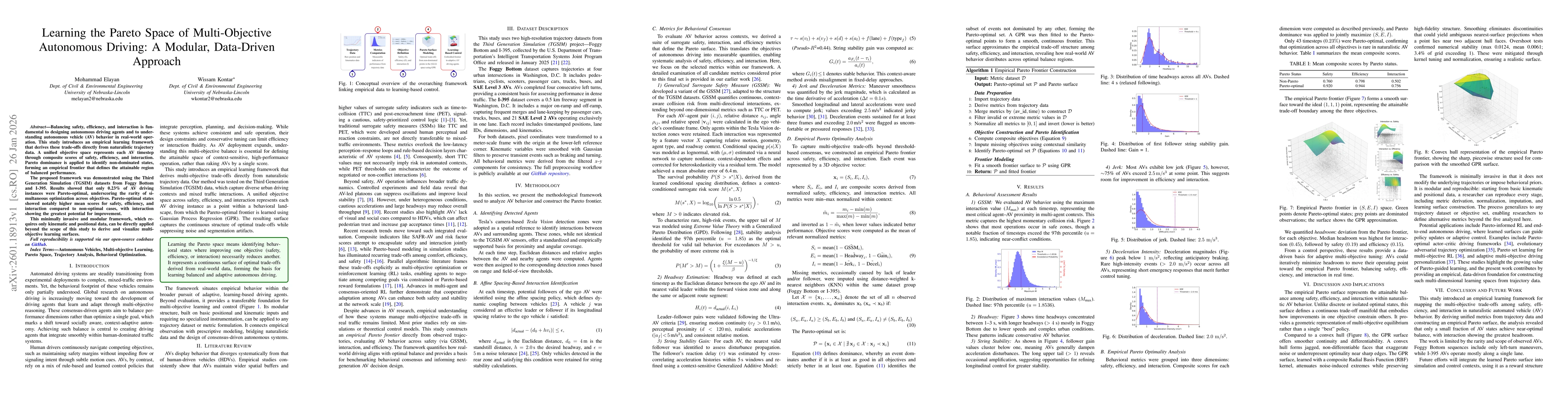 Thumbnail for Learning the Pareto Space of Multi-Objective Autonomous Driving: A Modular, Data-Driven Approach