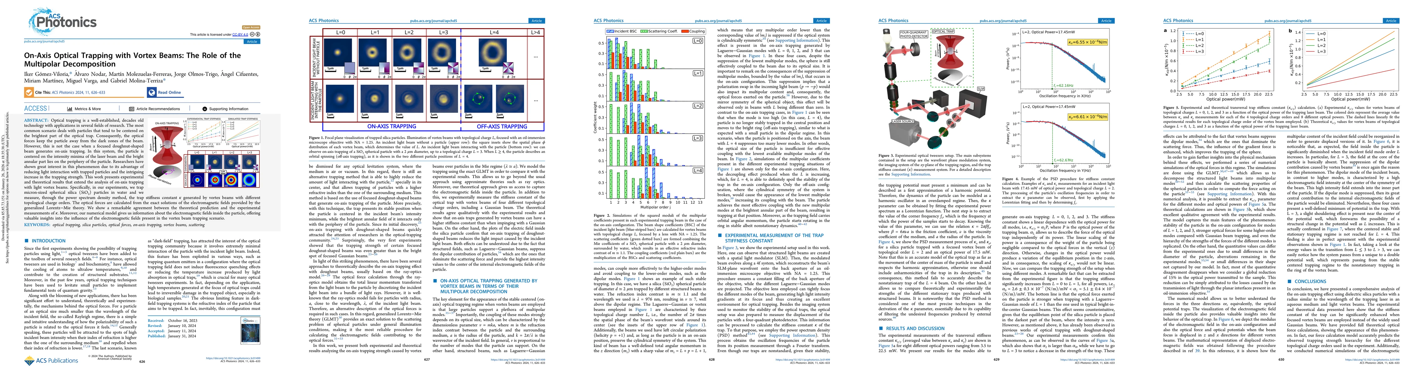Thumbnail for On-Axis Optical Trapping with Vortex Beams: The Role of the Multipolar Decomposition