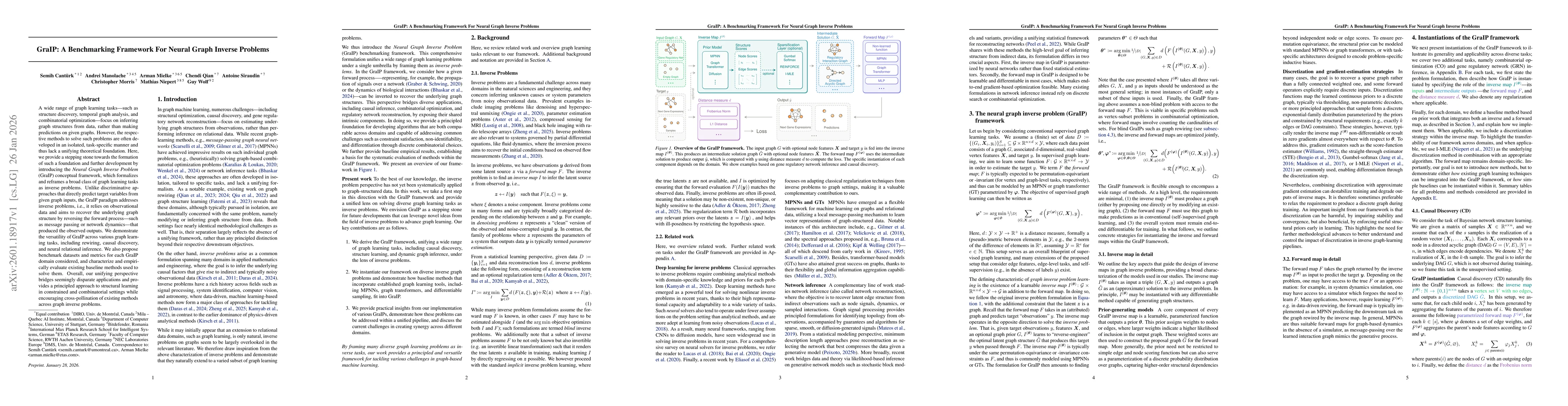 Thumbnail for GraIP: A Benchmarking Framework For Neural Graph Inverse Problems