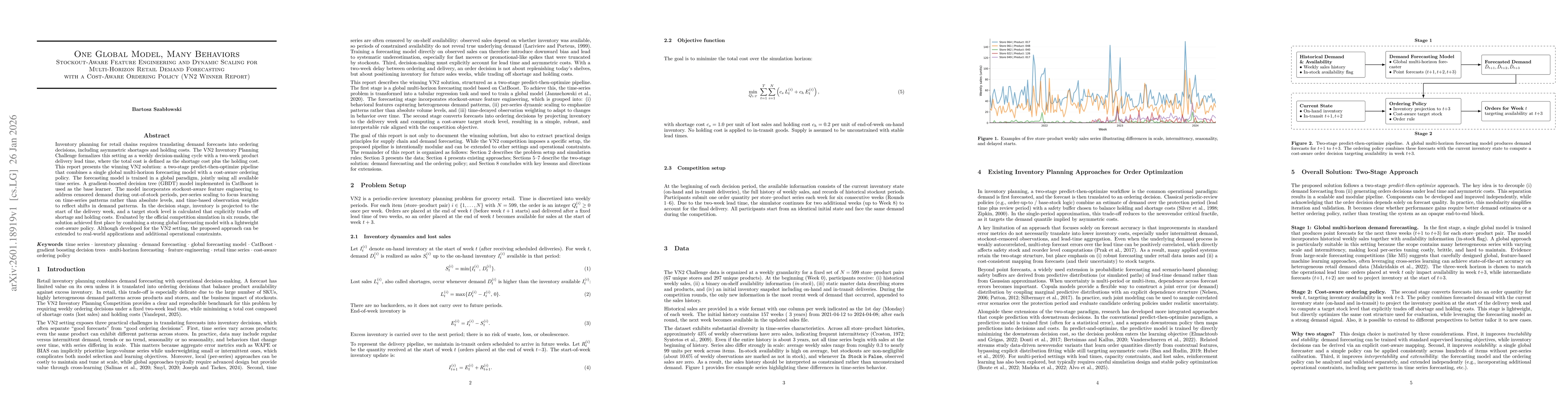Thumbnail for One Global Model, Many Behaviors: Stockout-Aware Feature Engineering and Dynamic Scaling for Multi-Horizon Retail Demand Forecasting with a Cost-Aware Ordering Policy (VN2 Winner Report)