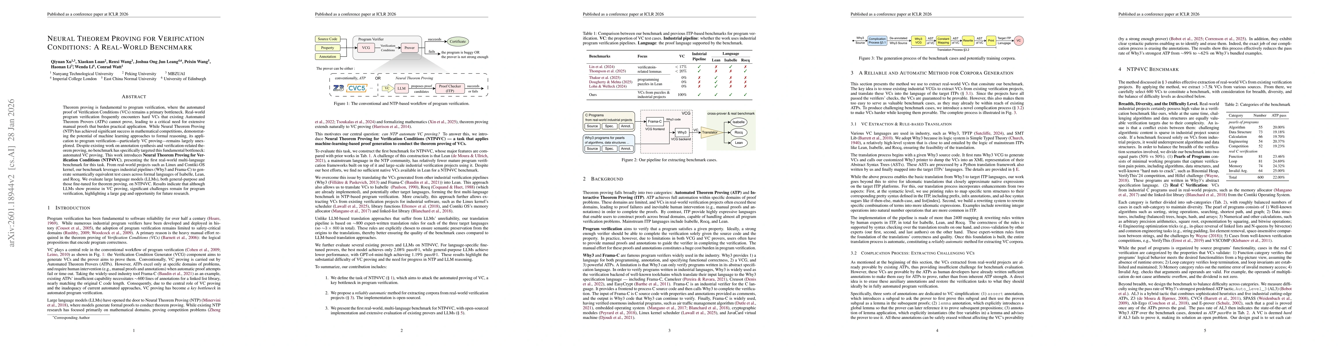Thumbnail for Neural Theorem Proving for Verification Conditions: A Real-World Benchmark
