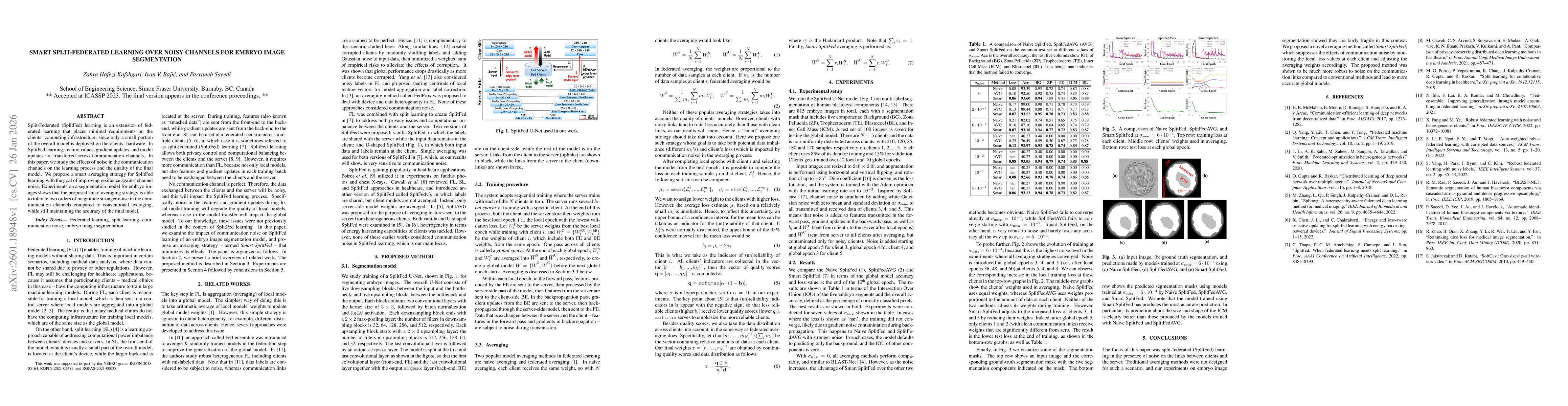 Thumbnail for Smart Split-Federated Learning over Noisy Channels for Embryo Image Segmentation