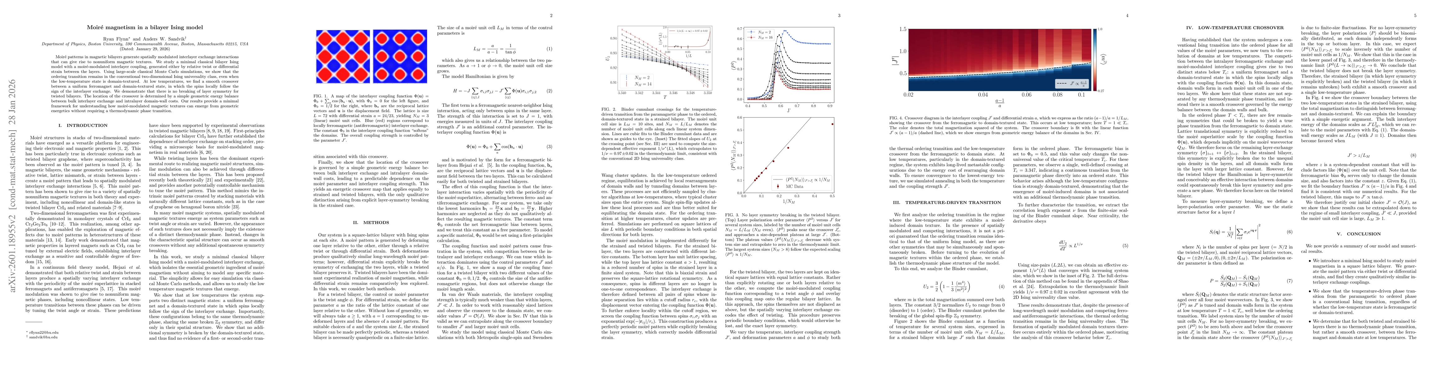 Thumbnail for Moiré magnetism in a bilayer Ising model