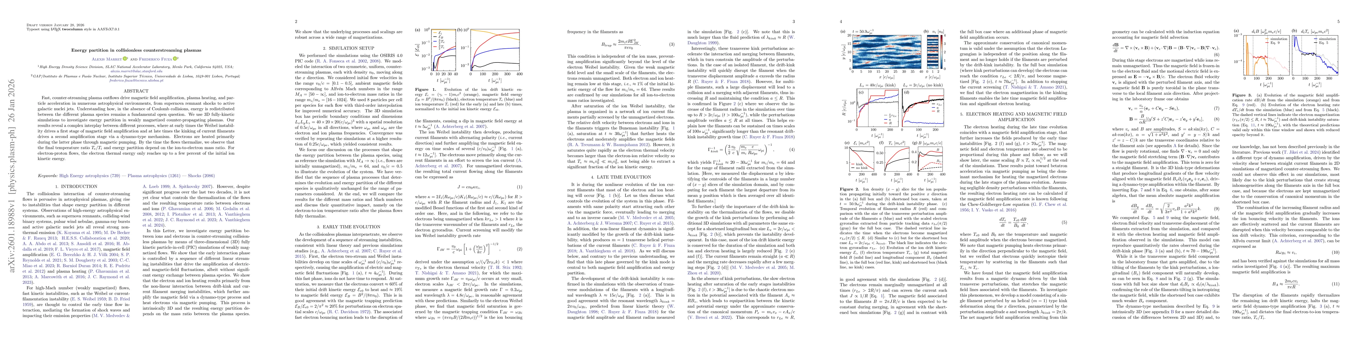 Thumbnail for Energy partition in collisionless counterstreaming plasmas