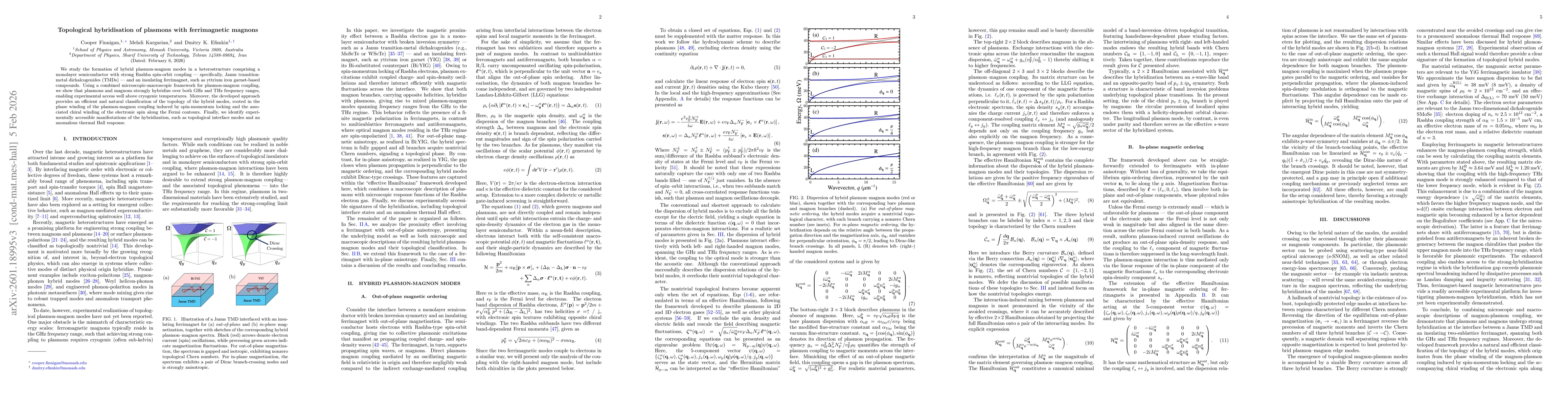 Thumbnail for Topological hybridisation of plasmons with ferrimagnetic magnons
