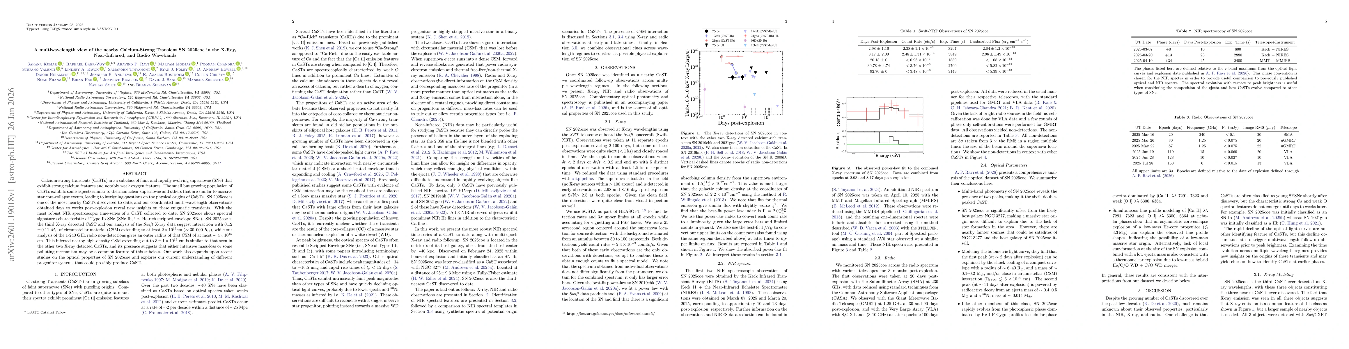 Thumbnail for A multiwavelength view of the nearby Calcium-Strong Transient SN 2025coe in the X-Ray, Near-Infrared, and Radio Wavebands