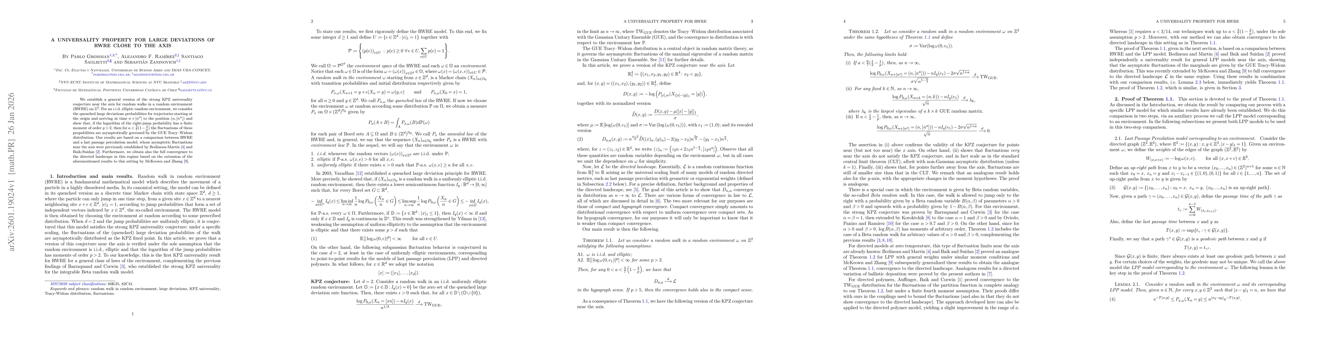 Thumbnail for A universality property for large deviations of RWRE close to the axis