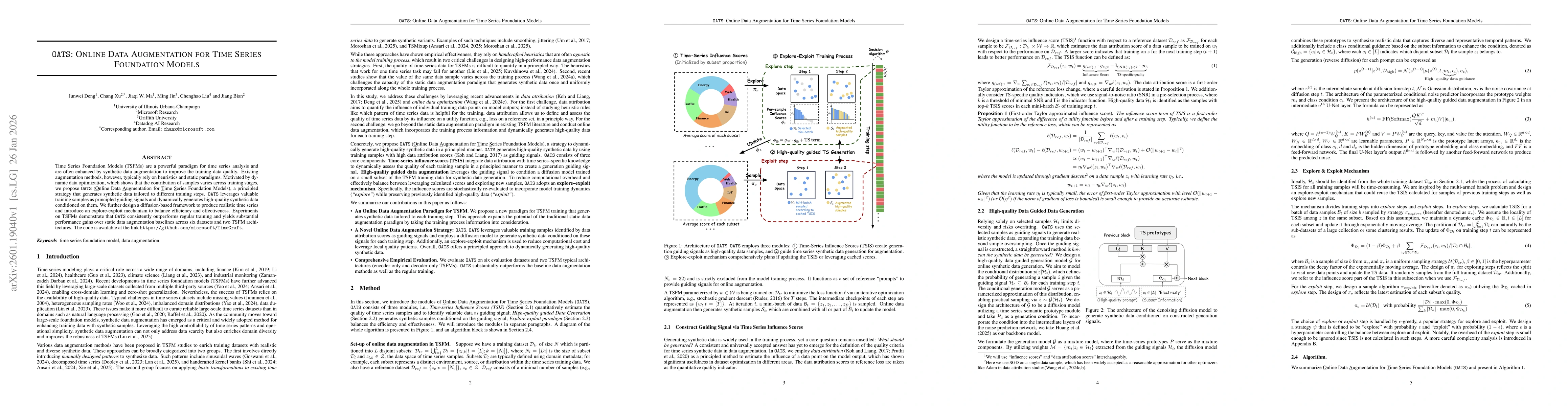 Thumbnail for OATS: Online Data Augmentation for Time Series Foundation Models