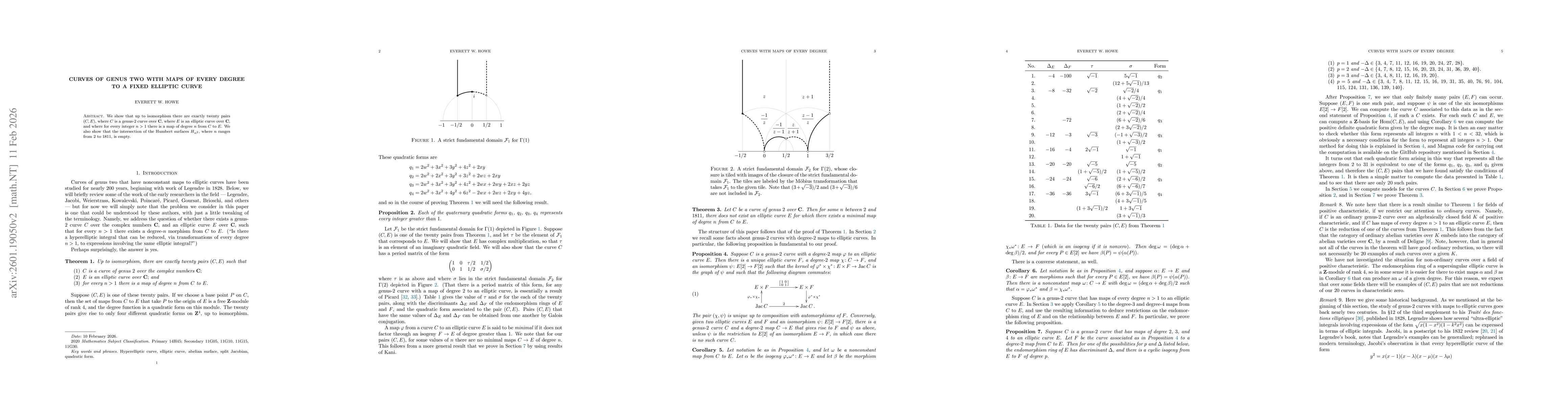 Thumbnail for Curves of genus two with maps of every degree to a fixed elliptic curve