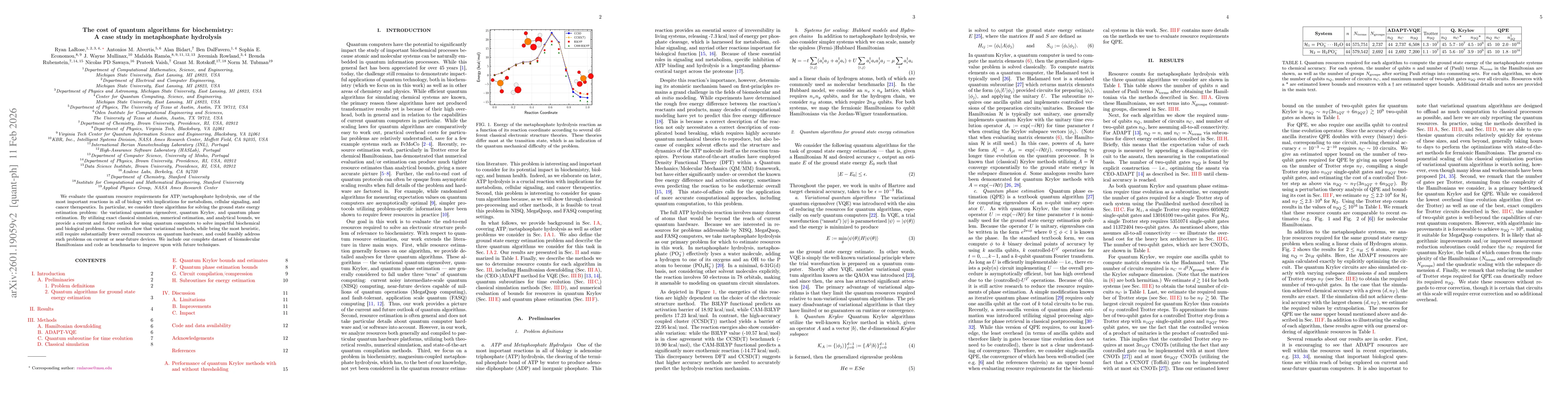 Thumbnail for The cost of quantum algorithms for biochemistry: A case study in metaphosphate hydrolysis