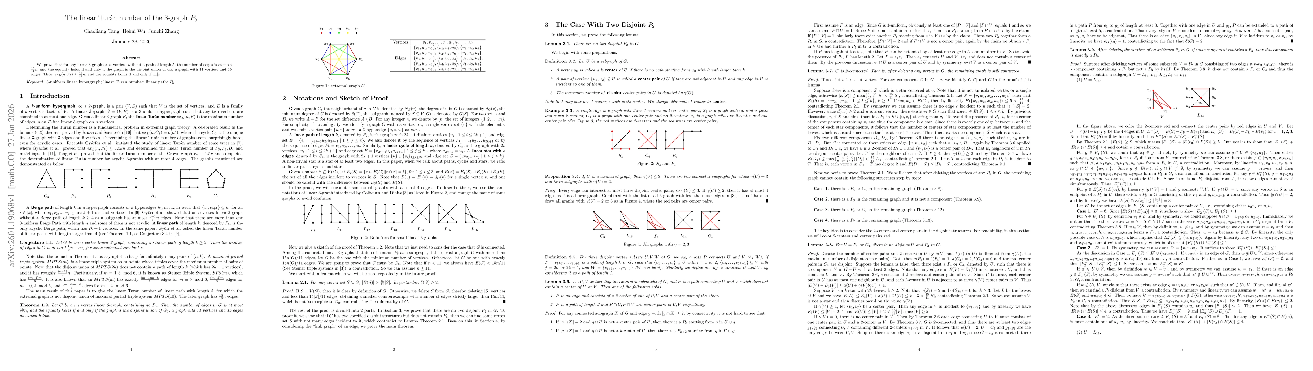Thumbnail for The linear Turán number of the 3-graph $P_5$