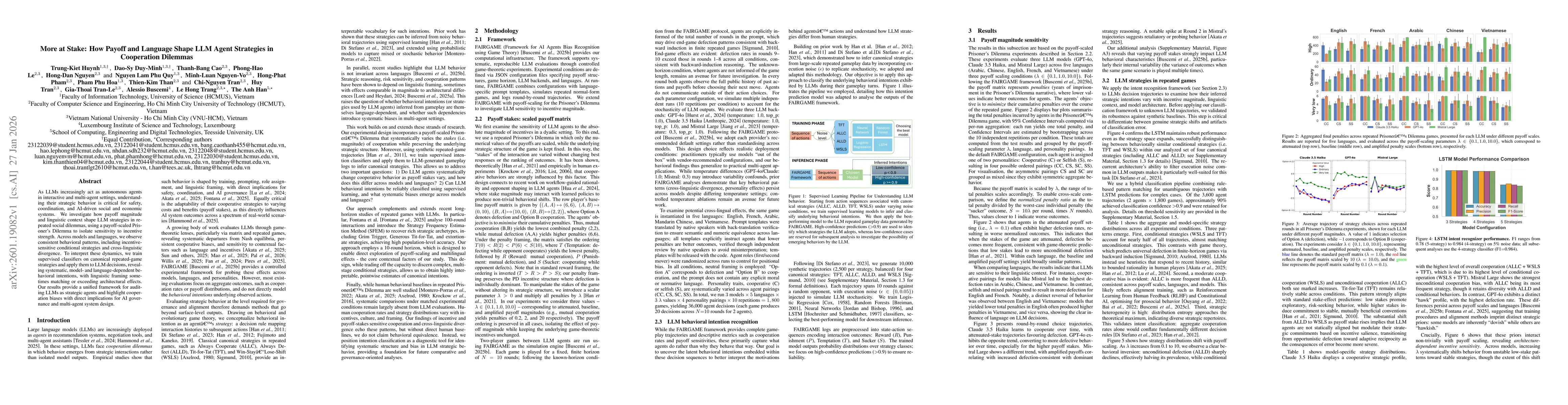 Thumbnail for More at Stake: How Payoff and Language Shape LLM Agent Strategies in Cooperation Dilemmas