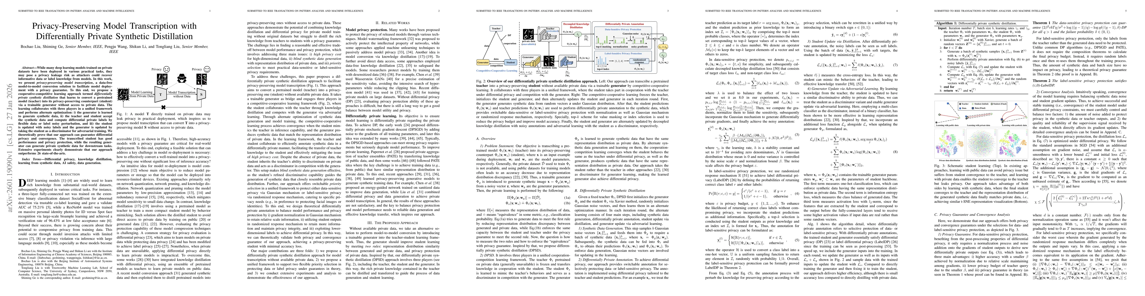 Thumbnail for Privacy-Preserving Model Transcription with Differentially Private Synthetic Distillation