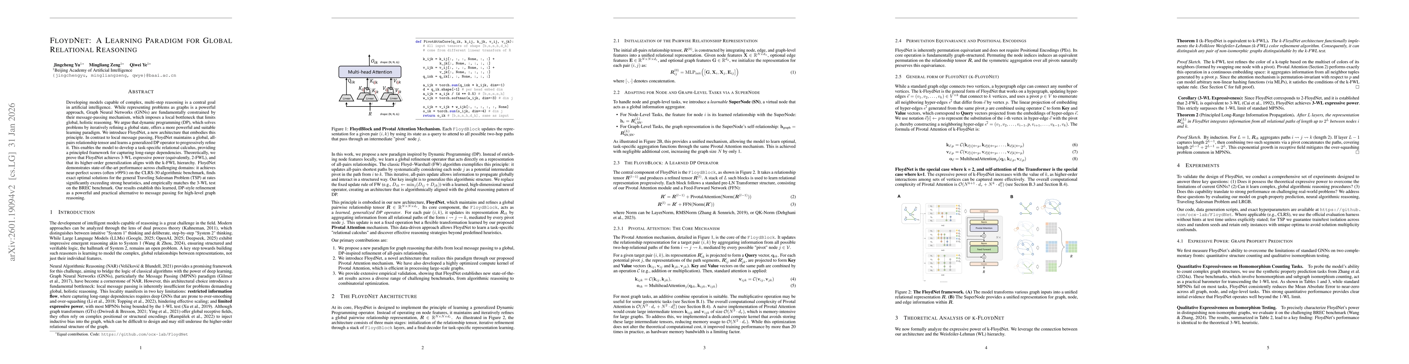 Thumbnail for FloydNet: A Learning Paradigm for Global Relational Reasoning