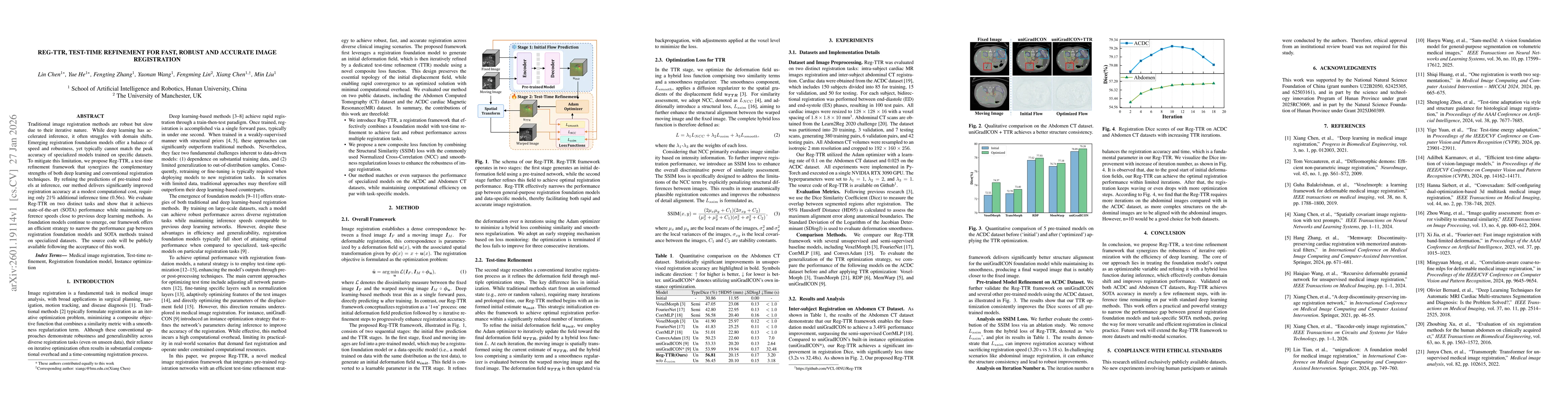 Thumbnail for Reg-TTR, Test-Time Refinement for Fast, Robust and Accurate Image Registration