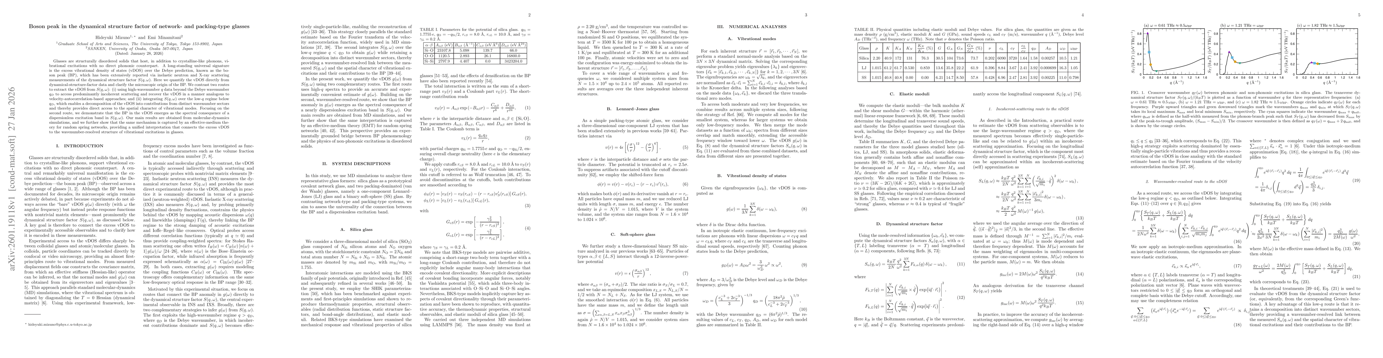 Thumbnail for Boson peak in the dynamical structure factor of network- and packing-type glasses