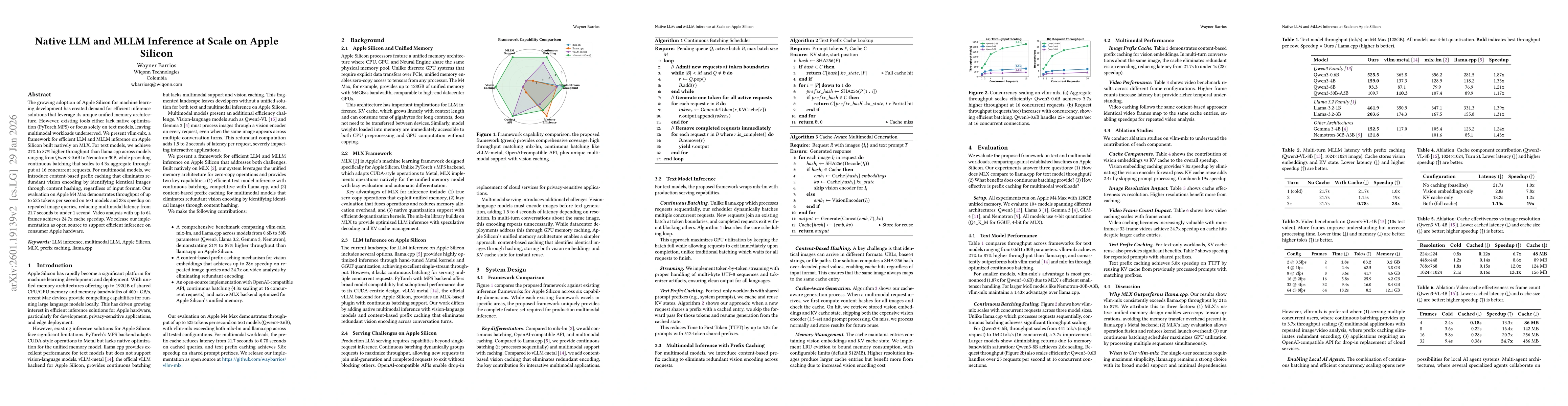 Thumbnail for Native LLM and MLLM Inference at Scale on Apple Silicon