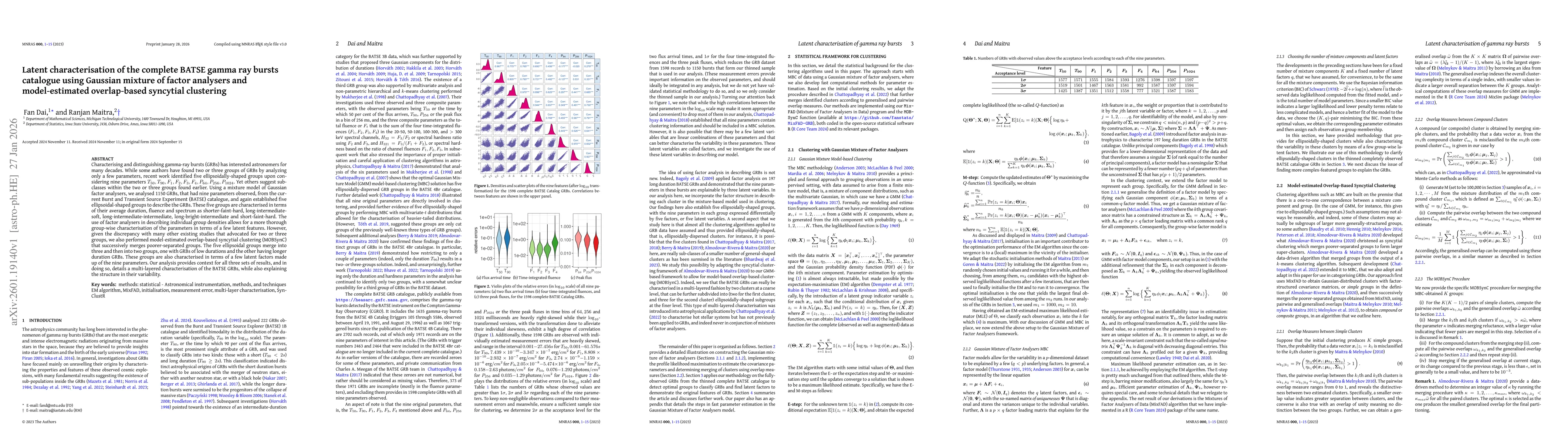 Thumbnail for Latent characterisation of the complete BATSE gamma ray bursts catalogue using Gaussian mixture of factor analysers and model-estimated overlap-based syncytial clustering