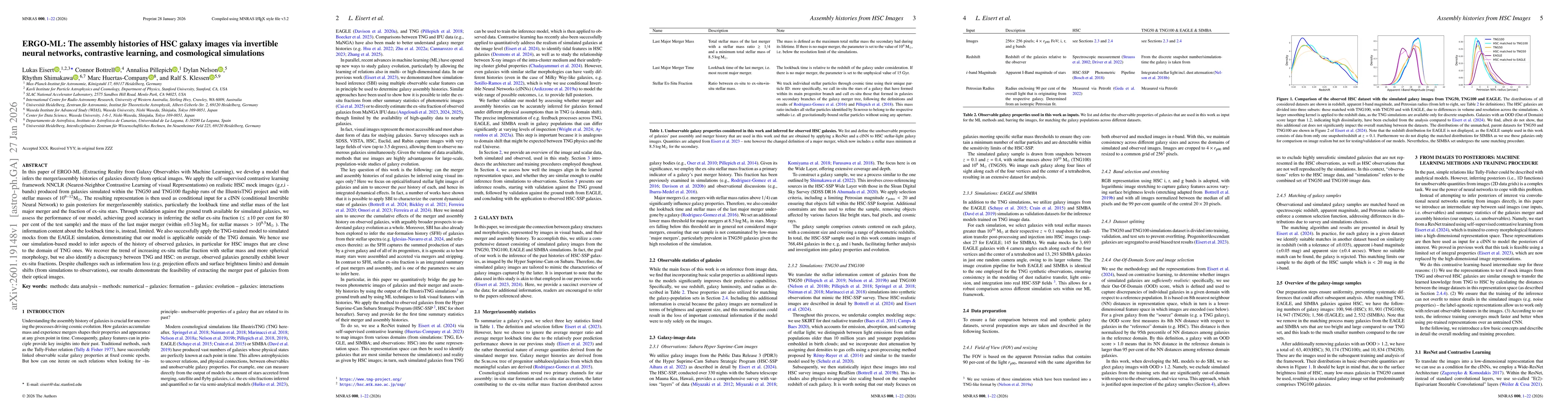 Thumbnail for ERGO-ML: The assembly histories of HSC galaxy images via invertible neural networks, contrastive learning, and cosmological simulations