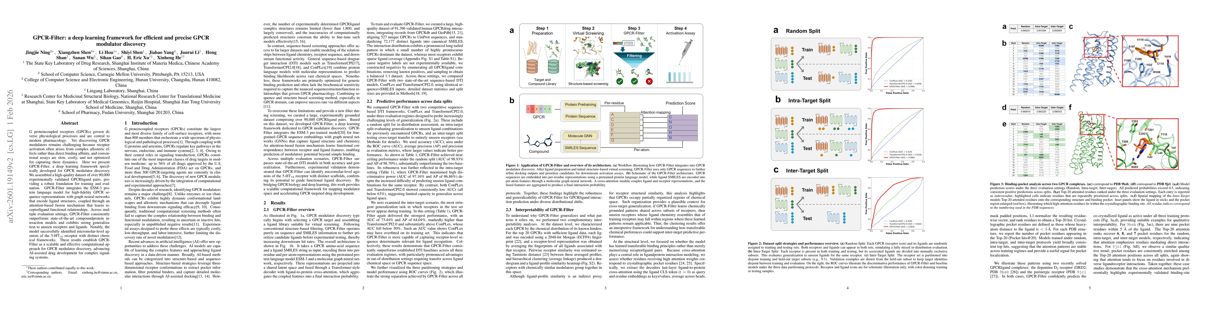 Thumbnail for GPCR-Filter: a deep learning framework for efficient and precise GPCR modulator discovery