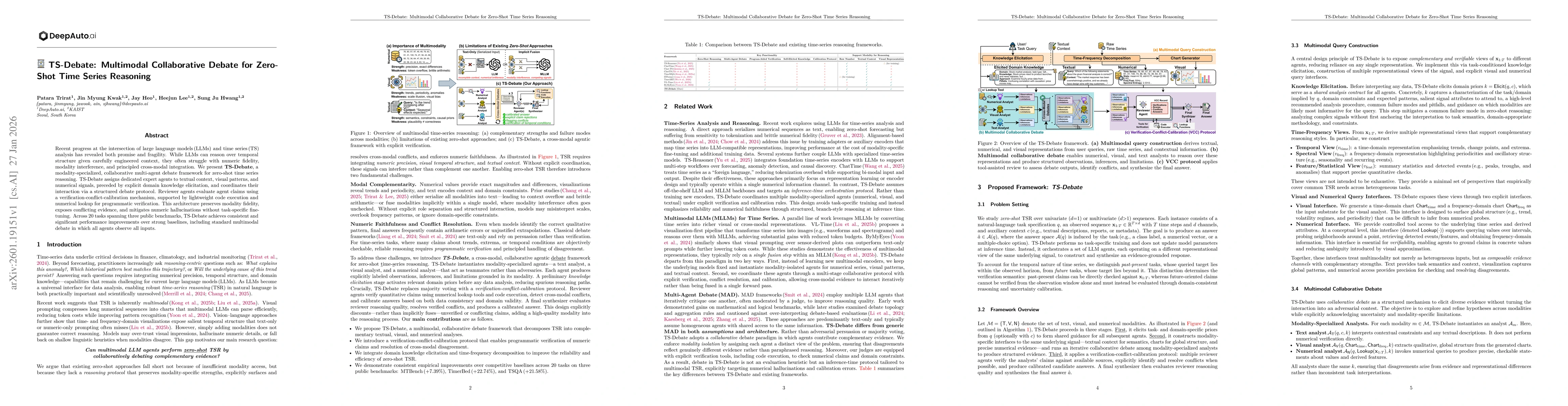 Thumbnail for TS-Debate: Multimodal Collaborative Debate for Zero-Shot Time Series Reasoning