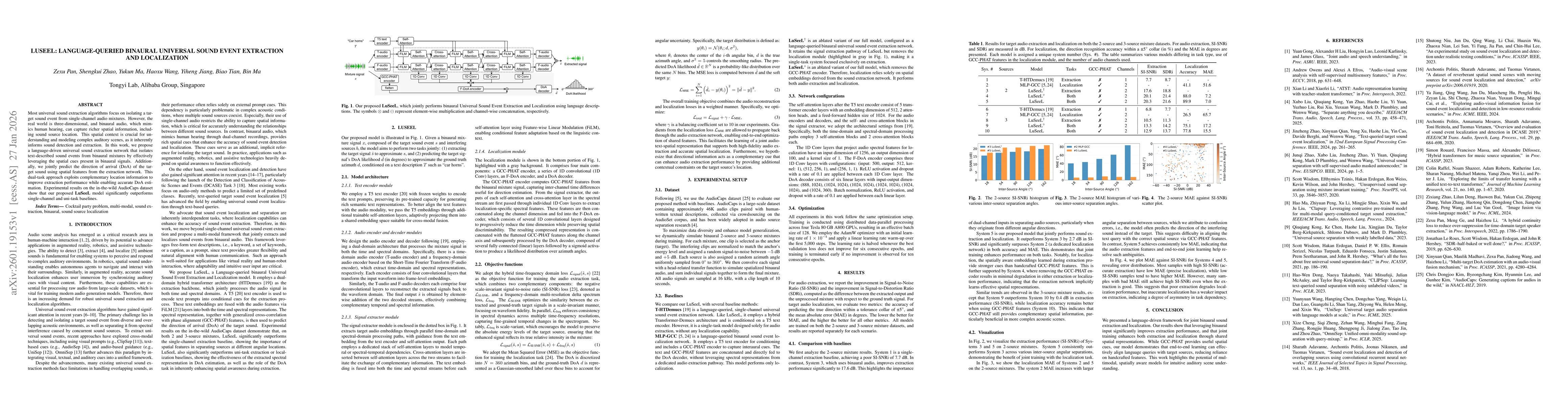 Thumbnail for LuSeeL: Language-queried Binaural Universal Sound Event Extraction and Localization