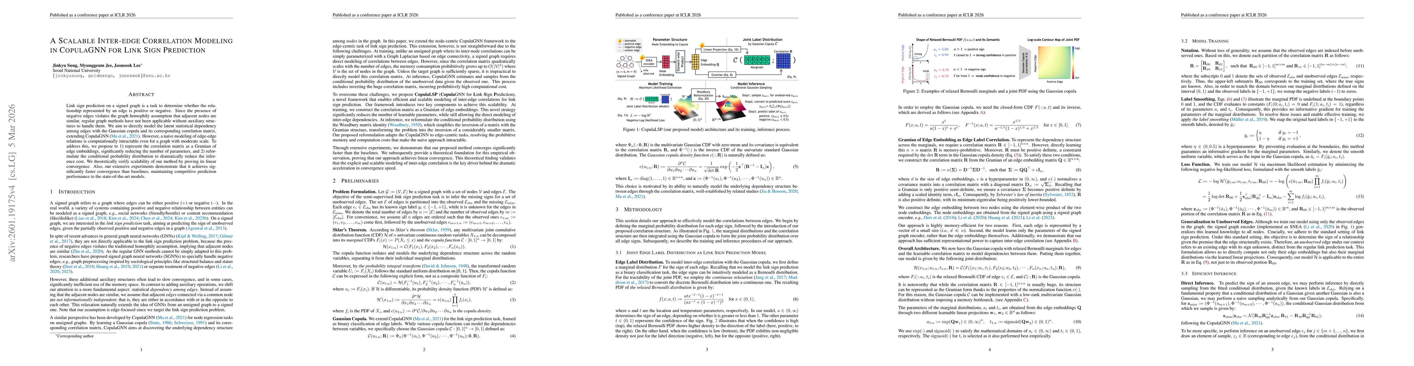 Thumbnail for A Scalable Inter-edge Correlation Modeling in CopulaGNN for Link Sign Prediction