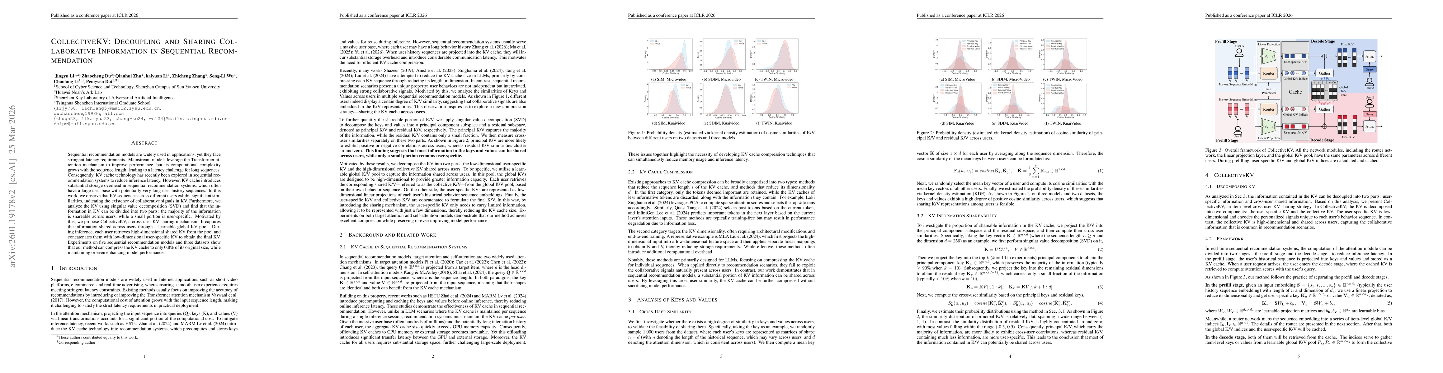 Thumbnail for CollectiveKV: Decoupling and Sharing Collaborative Information in Sequential Recommendation