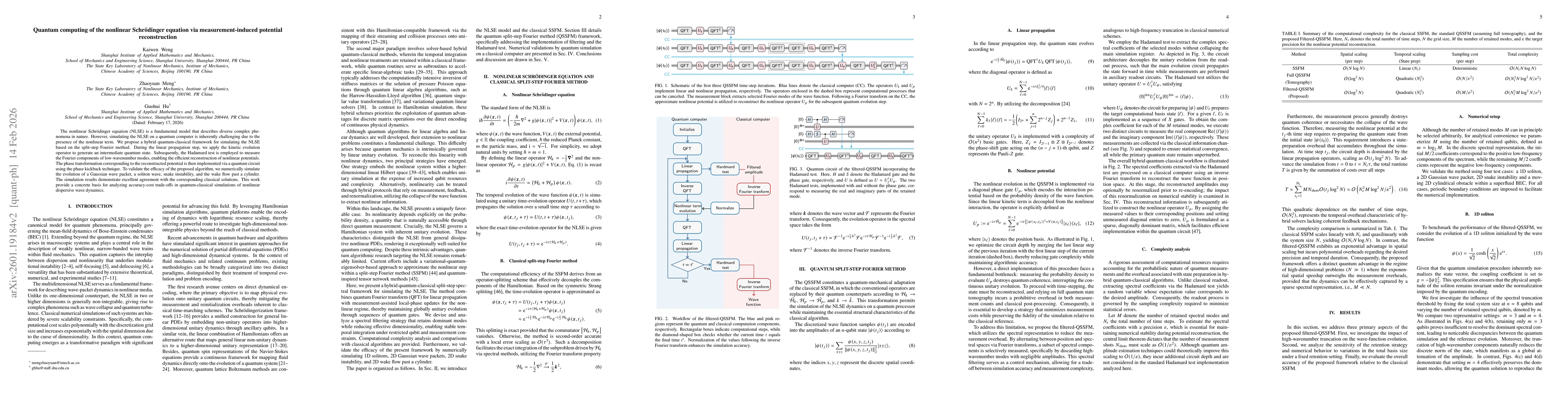 Thumbnail for Quantum simulation of the nonlinear Schrödinger equation via measurement-induced potential reconstruction