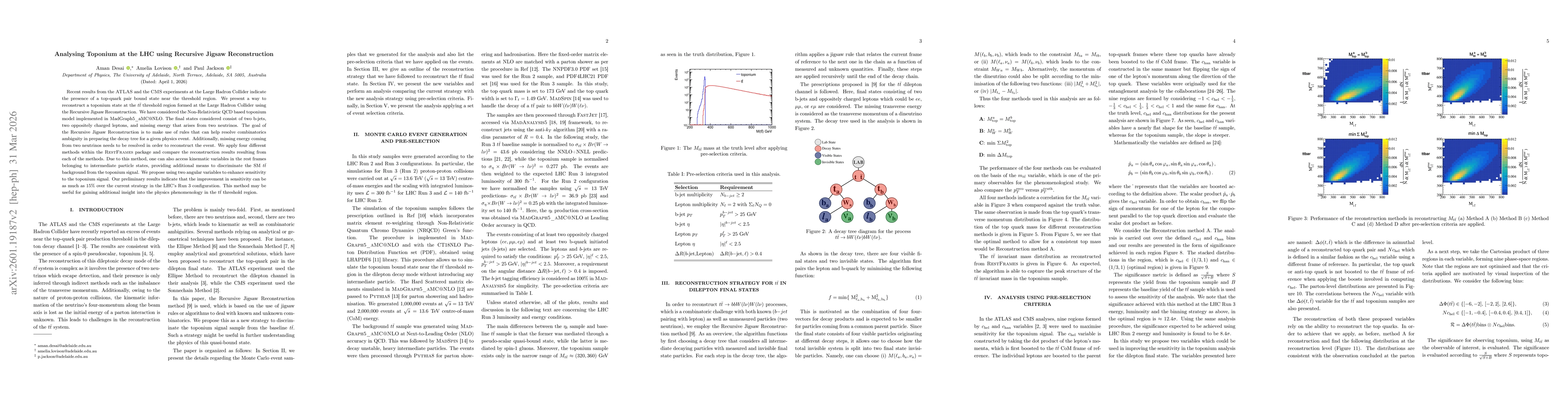 Thumbnail for Analysing Toponium at the LHC using Recursive Jigsaw Reconstruction