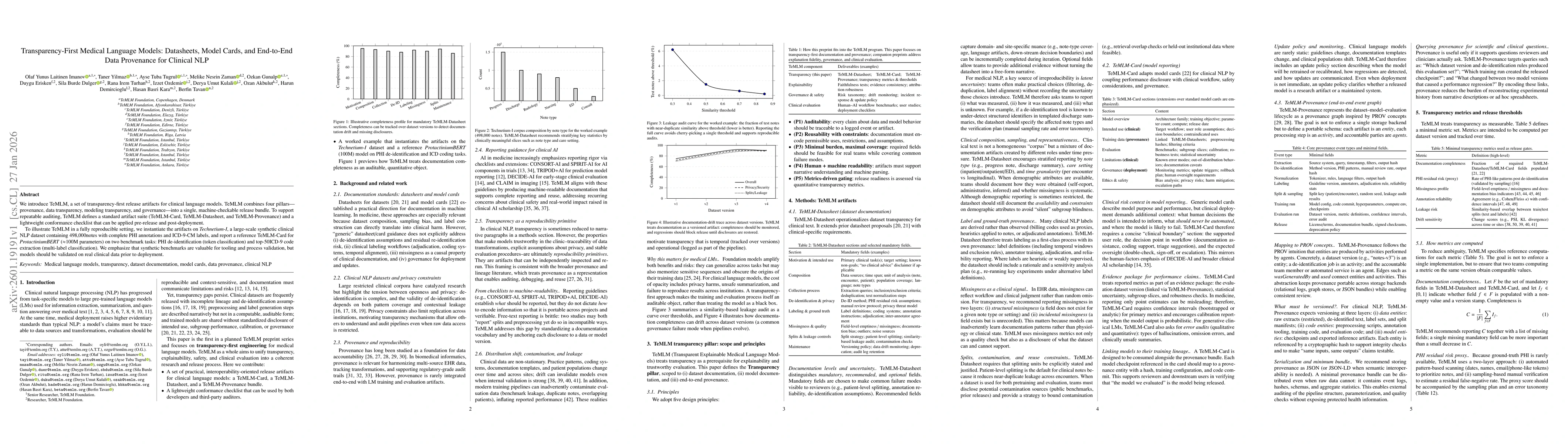 Thumbnail for Transparency-First Medical Language Models: Datasheets, Model Cards, and End-to-End Data Provenance for Clinical NLP