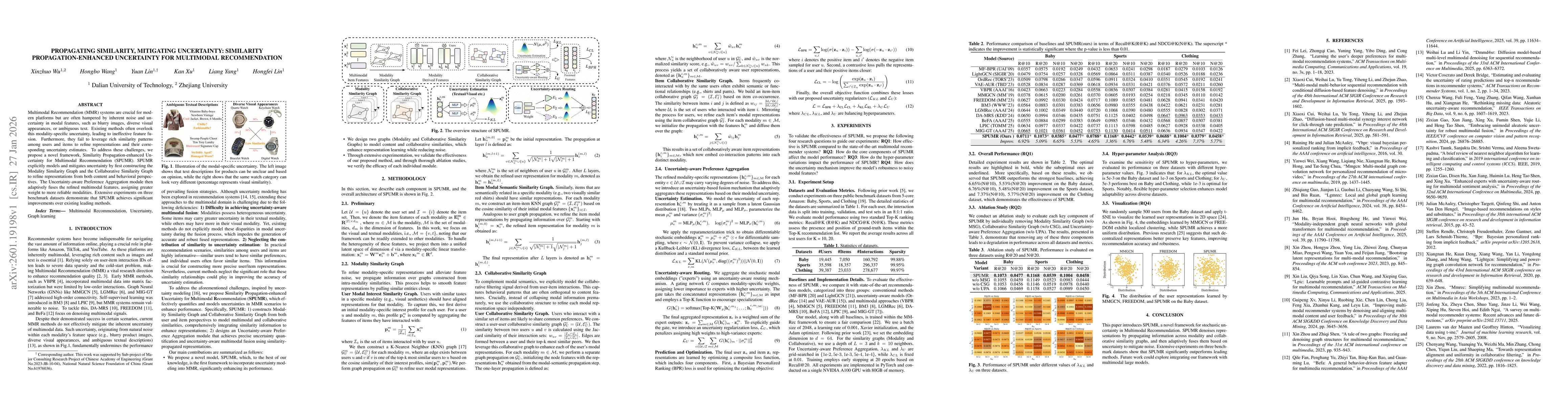 Thumbnail for Propagating Similarity, Mitigating Uncertainty: Similarity Propagation-enhanced Uncertainty for Multimodal Recommendation