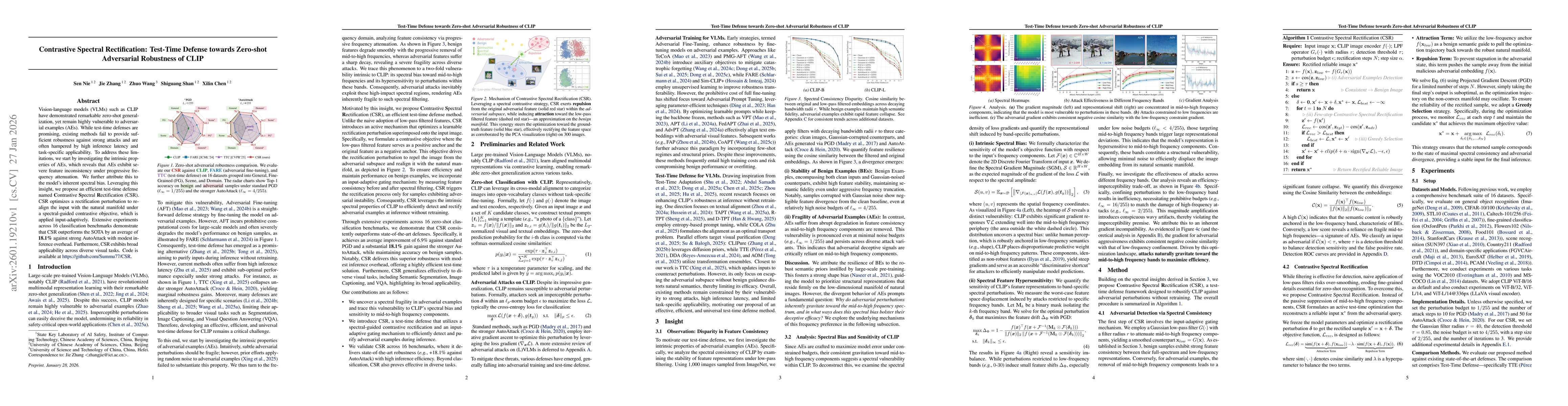 Thumbnail for Contrastive Spectral Rectification: Test-Time Defense towards Zero-shot Adversarial Robustness of CLIP