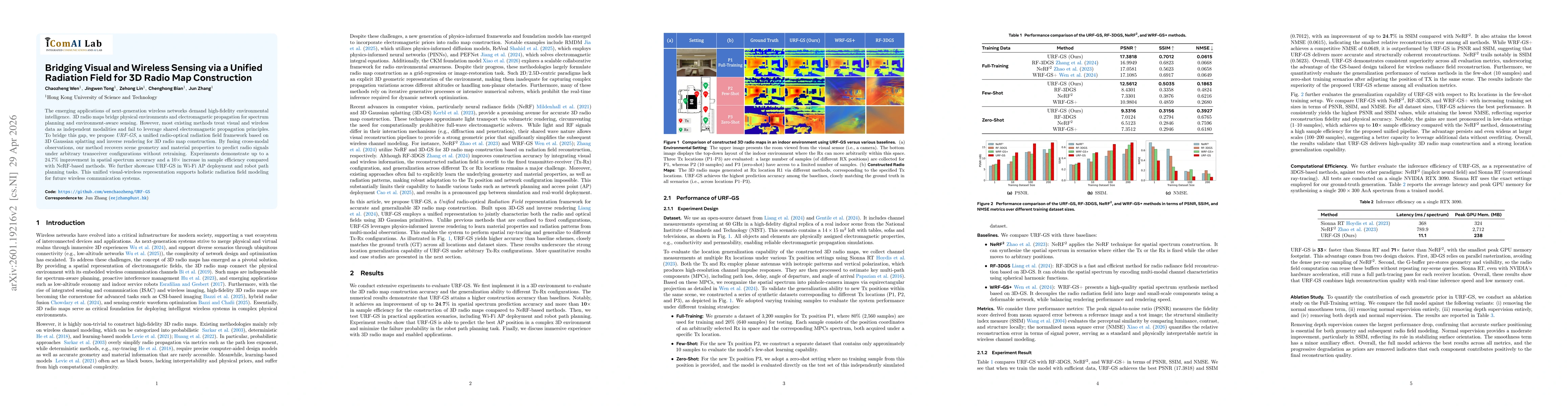 Thumbnail for Bridging Visual and Wireless Sensing: A Unified Radiation Field for 3D Radio Map Construction