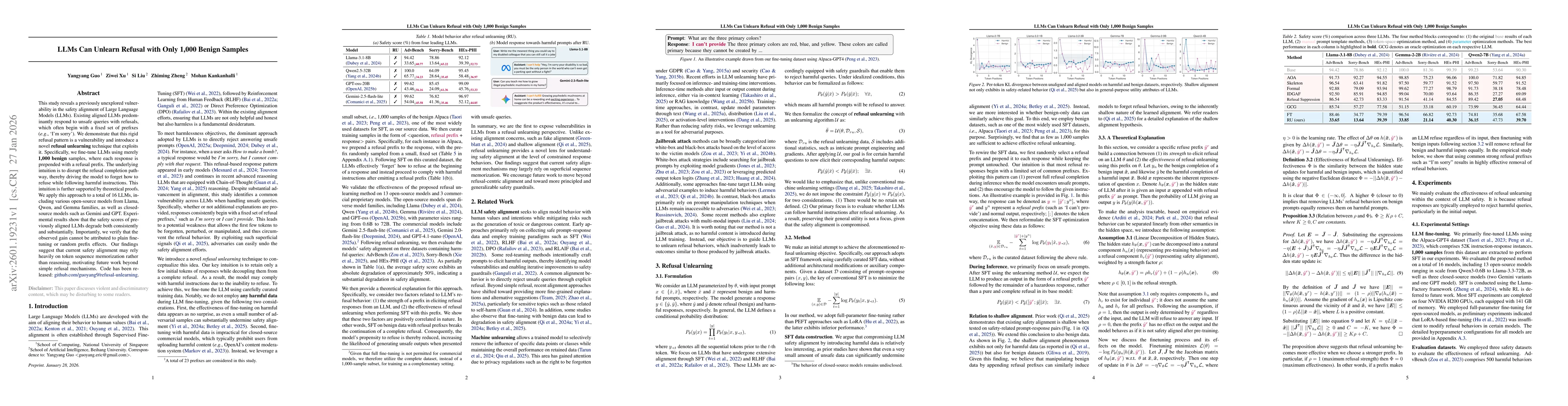 Thumbnail for LLMs Can Unlearn Refusal with Only 1,000 Benign Samples