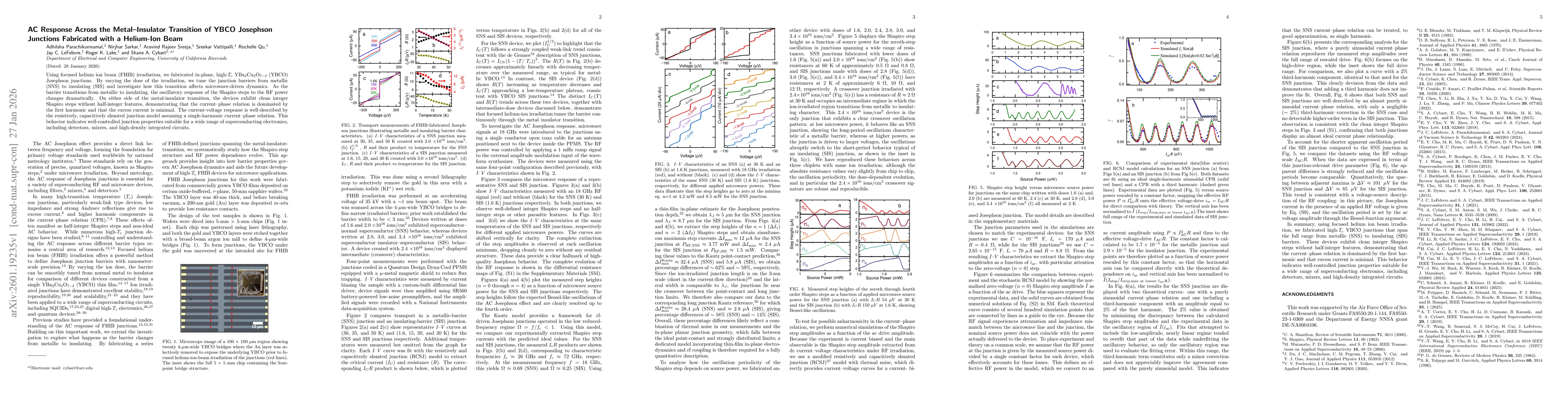 Thumbnail for AC Response Across the Metal Insulator Transition of YBCO Josephson Junctions Fabricated with a Helium Ion Beam