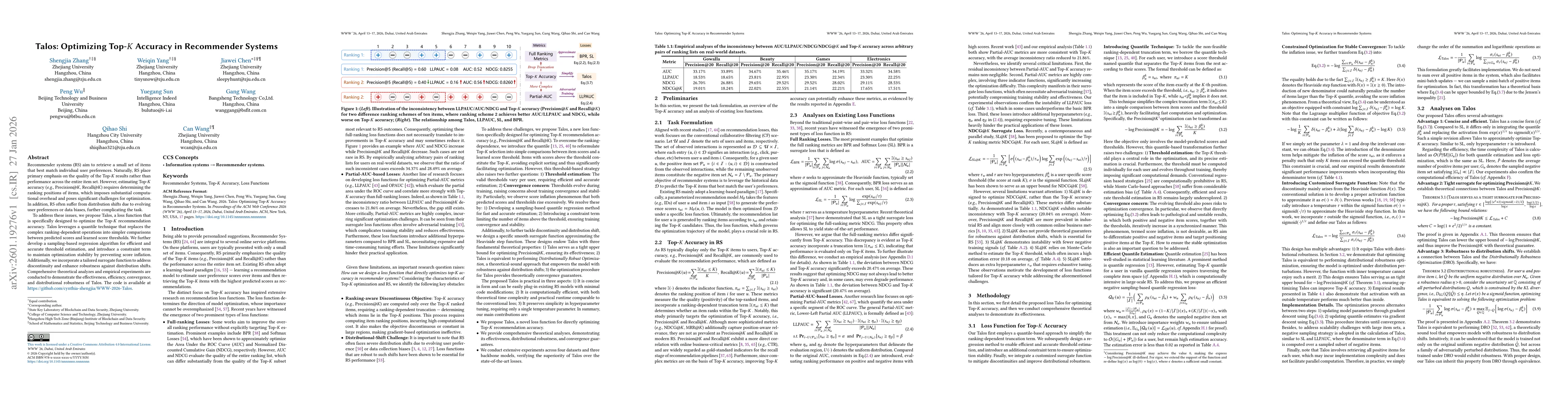 Thumbnail for Talos: Optimizing Top-$K$ Accuracy in Recommender Systems