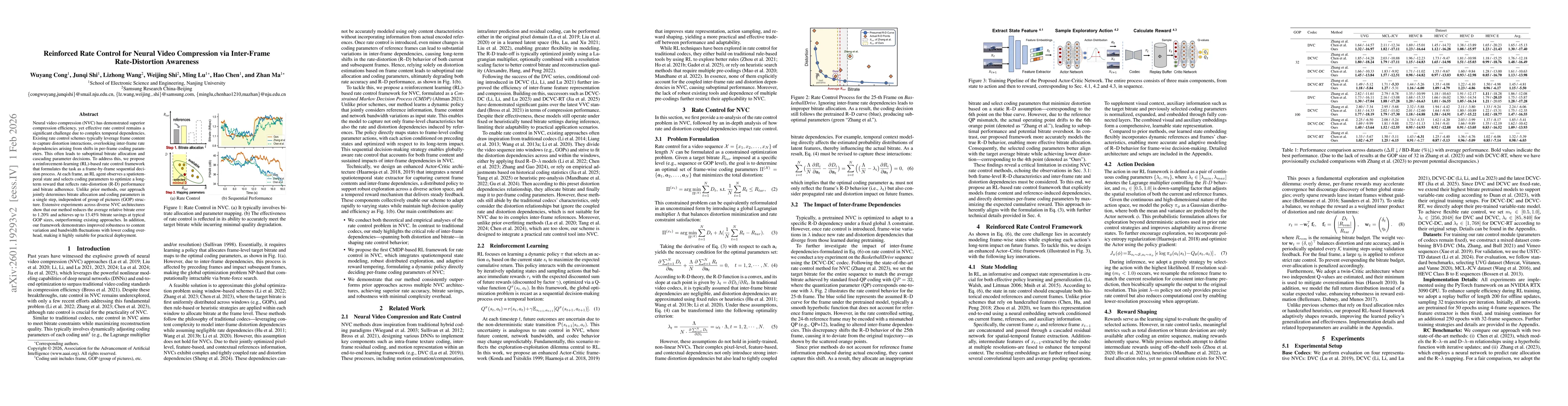 Thumbnail for Reinforced Rate Control for Neural Video Compression via Inter-Frame Rate-Distortion Awareness