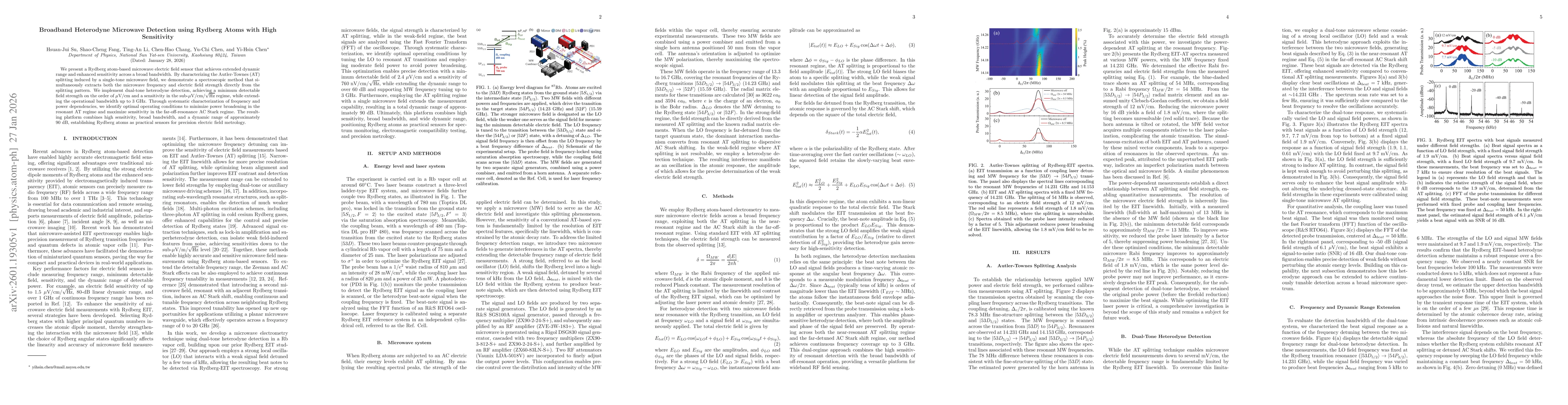 Thumbnail for Broadband Heterodyne Microwave Detection using Rydberg Atoms with High Sensitivity
