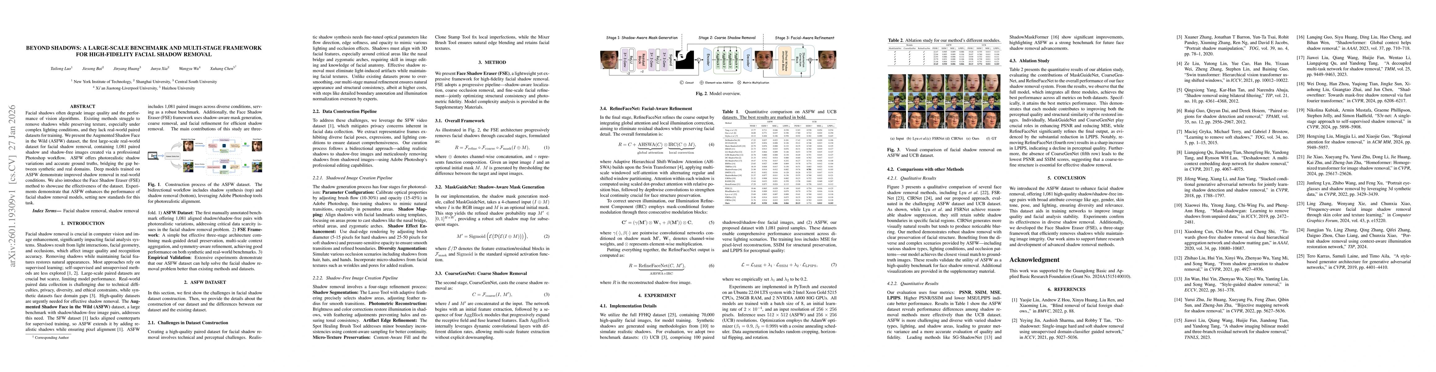 Thumbnail for Beyond Shadows: A Large-Scale Benchmark and Multi-Stage Framework for High-Fidelity Facial Shadow Removal