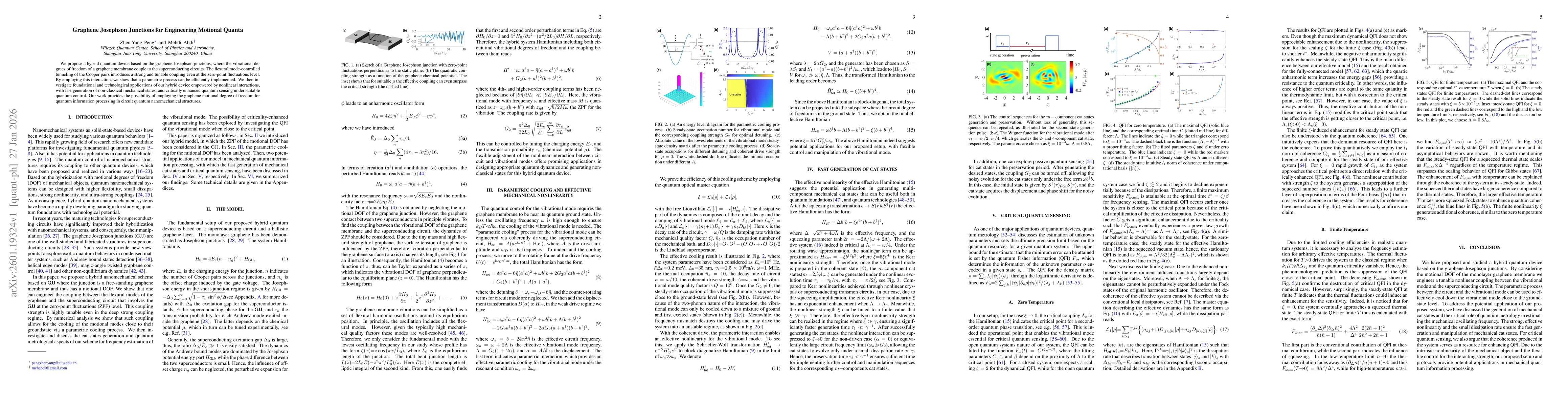 Thumbnail for Graphene Josephson Junctions for Engineering Motional Quanta