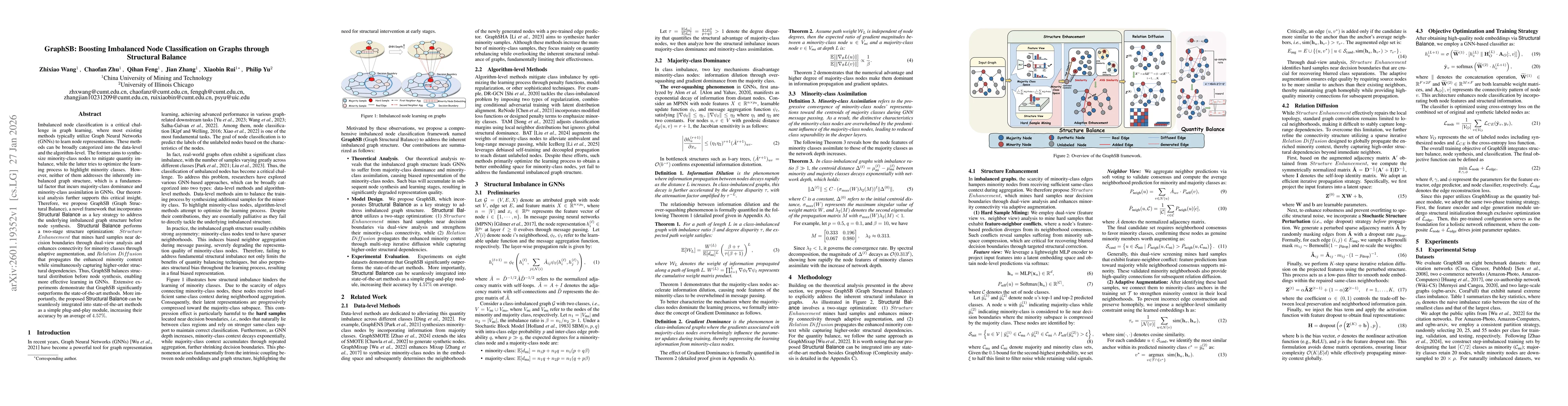 Thumbnail for GraphSB: Boosting Imbalanced Node Classification on Graphs through Structural Balance