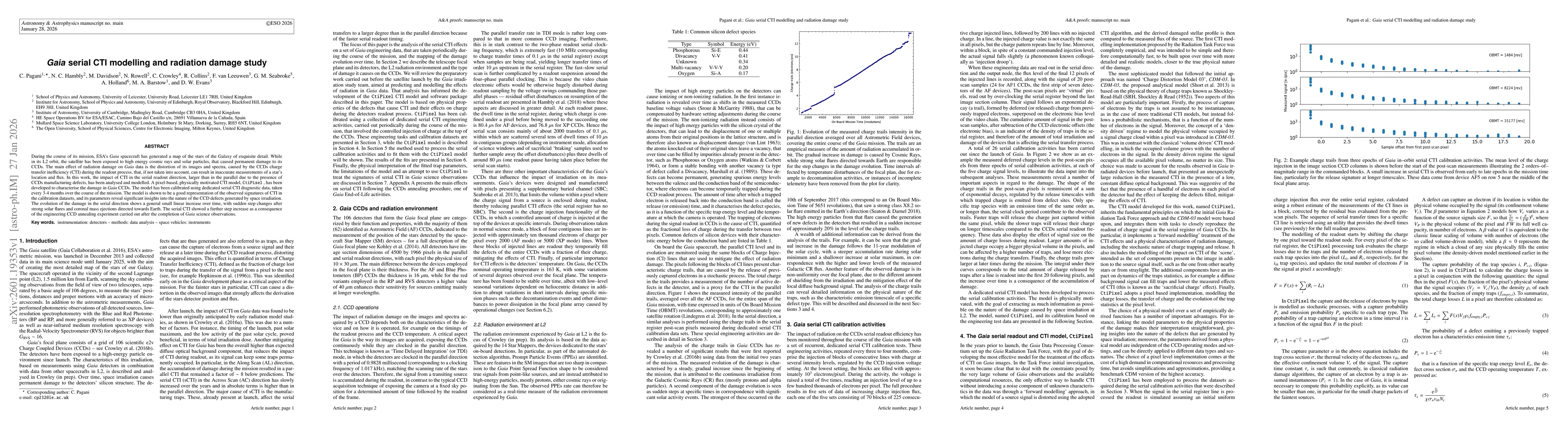 Thumbnail for Gaia serial CTI modelling and radiation damage study