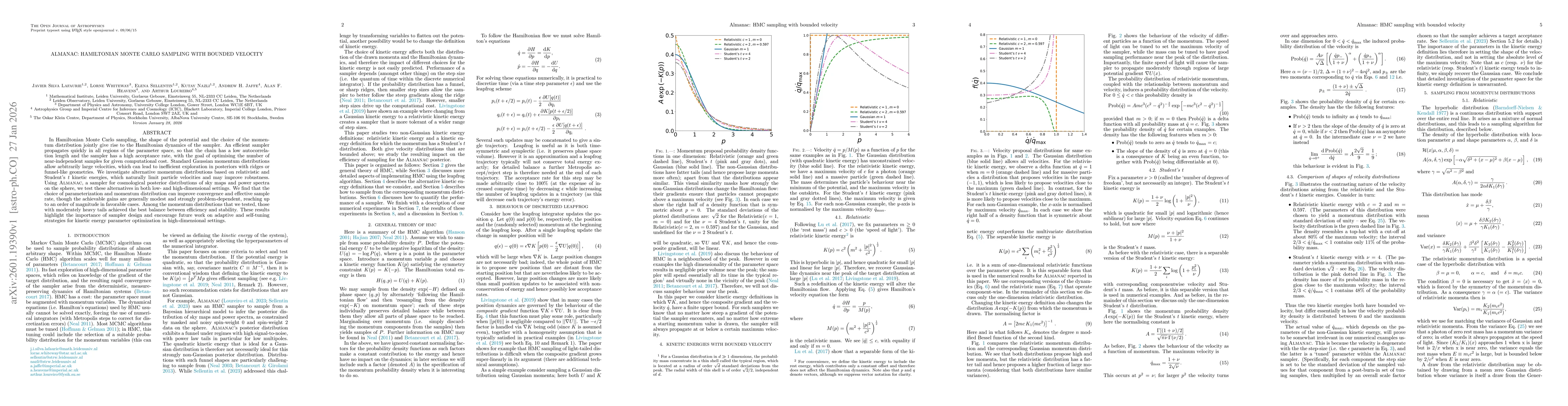 Thumbnail for Almanac: HMC sampling with bounded velocity